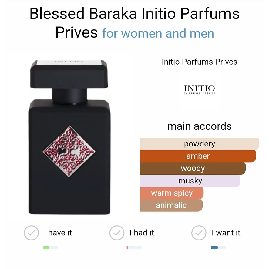 Initio Blessed Baraka Edp 90 ml unisex 3