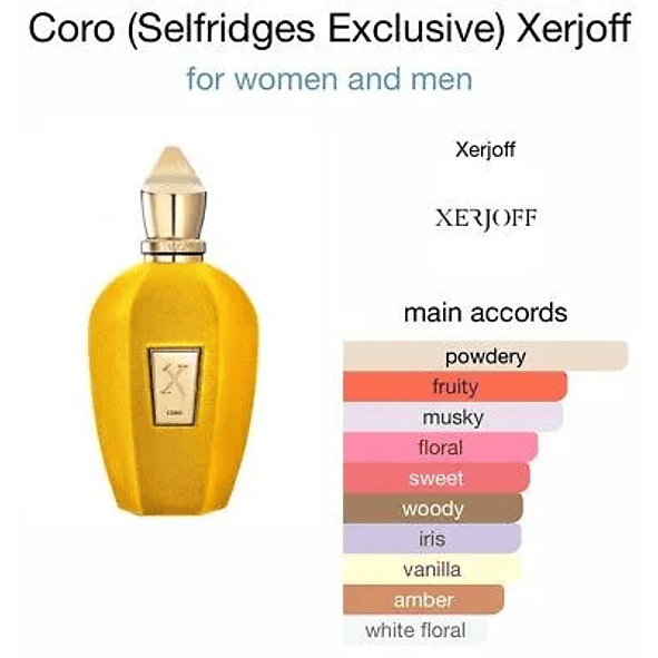 Xerjoff Coro 100 ml Unisex 3