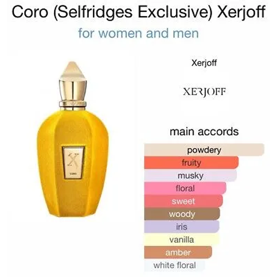 Xerjoff Coro 100 ml Unisex 3