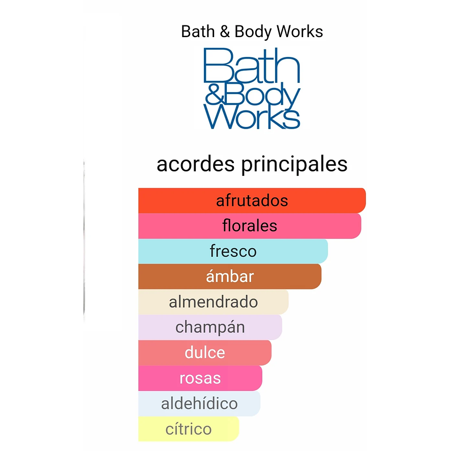 Body Mist Bath & Body Works A Thousand Wishes 75ml 2