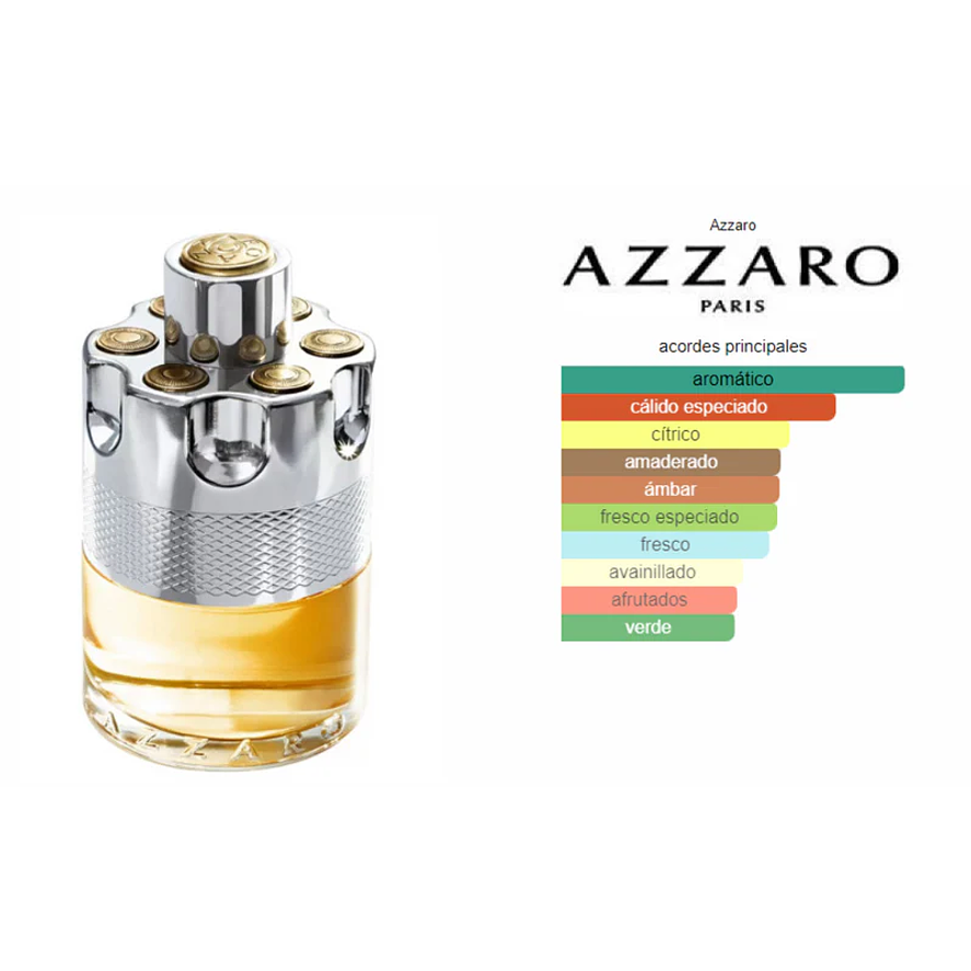 Azzaro Wanted Edt 100ml Hombre 3