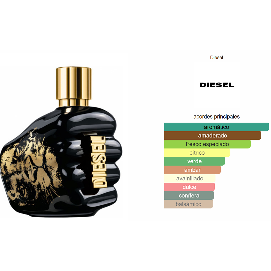 Diesel Spirit of The Brave edt 75ml Hombre  6