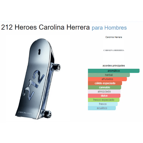 Carolina Herrera 212 Forever Young Hombre 80ml 3