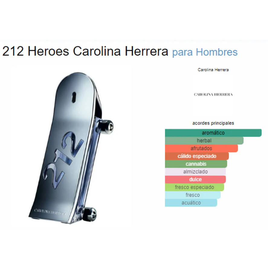 Carolina Herrera 212 Forever Young Hombre 80ml 3