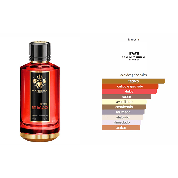 Mancera Paris Red Tabacco edp 120ml Unisex 6