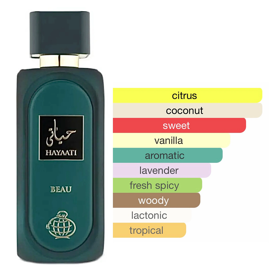 Fragance World  Hayaati Beau edp 100ml Hombre 3