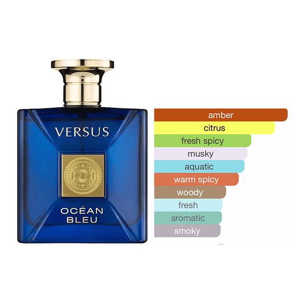 Fragance world Versus Ocean Bleu 100ml Hombre 4