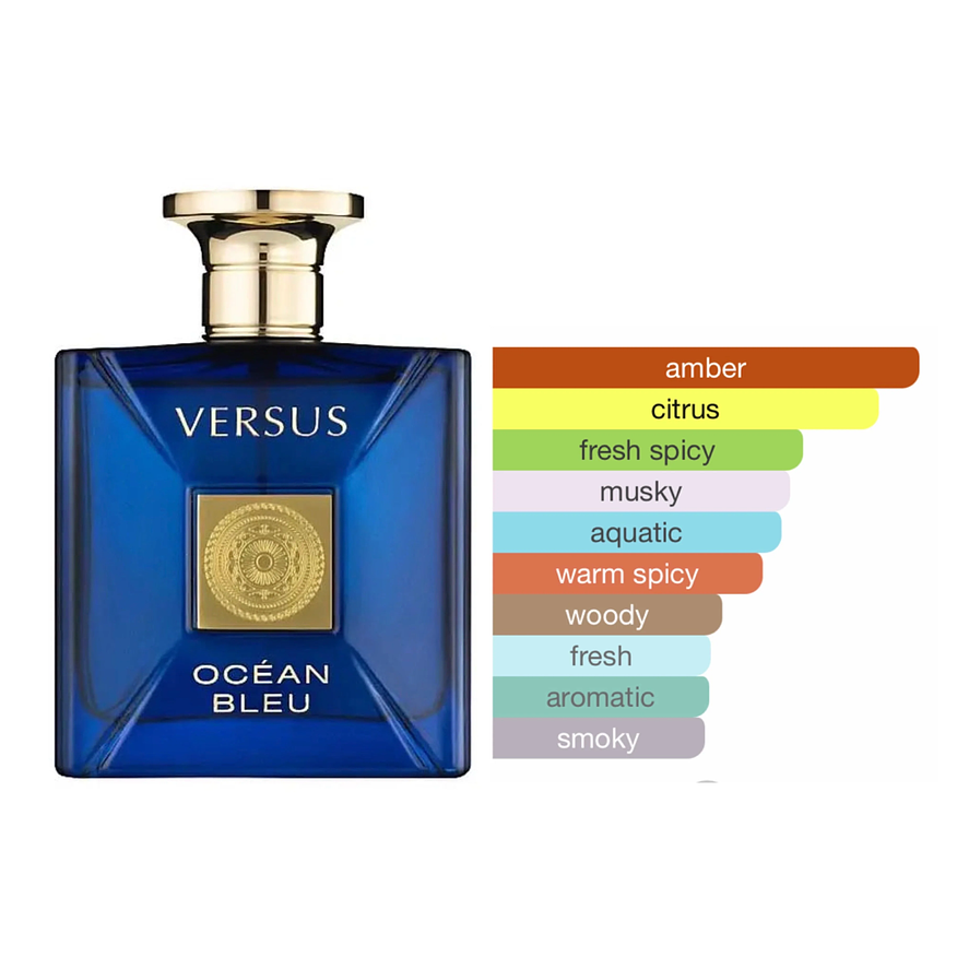 Fragance world Versus Ocean Bleu 100ml Hombre 4