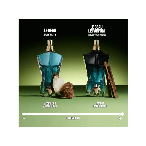 Jean Paul Gaultier Le Beau Edp Intense 125 Ml Hombre 3