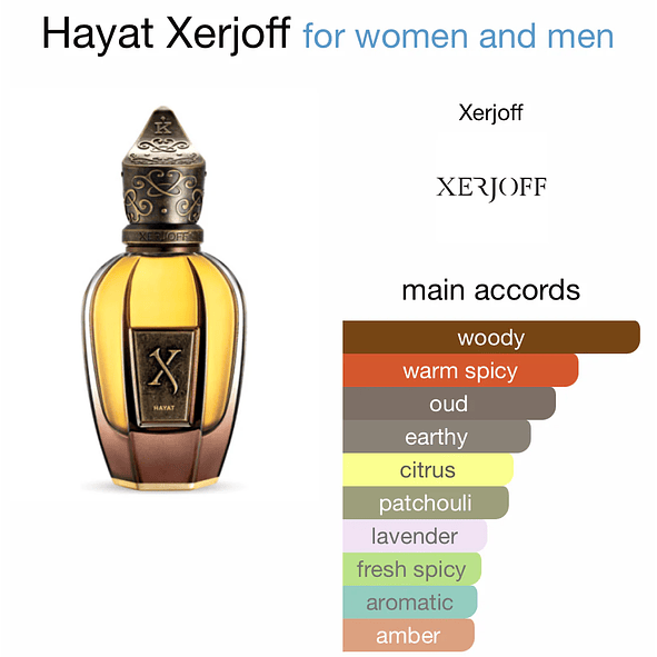 Xerjoff K Hayat Parfum 100ml Unisex 3