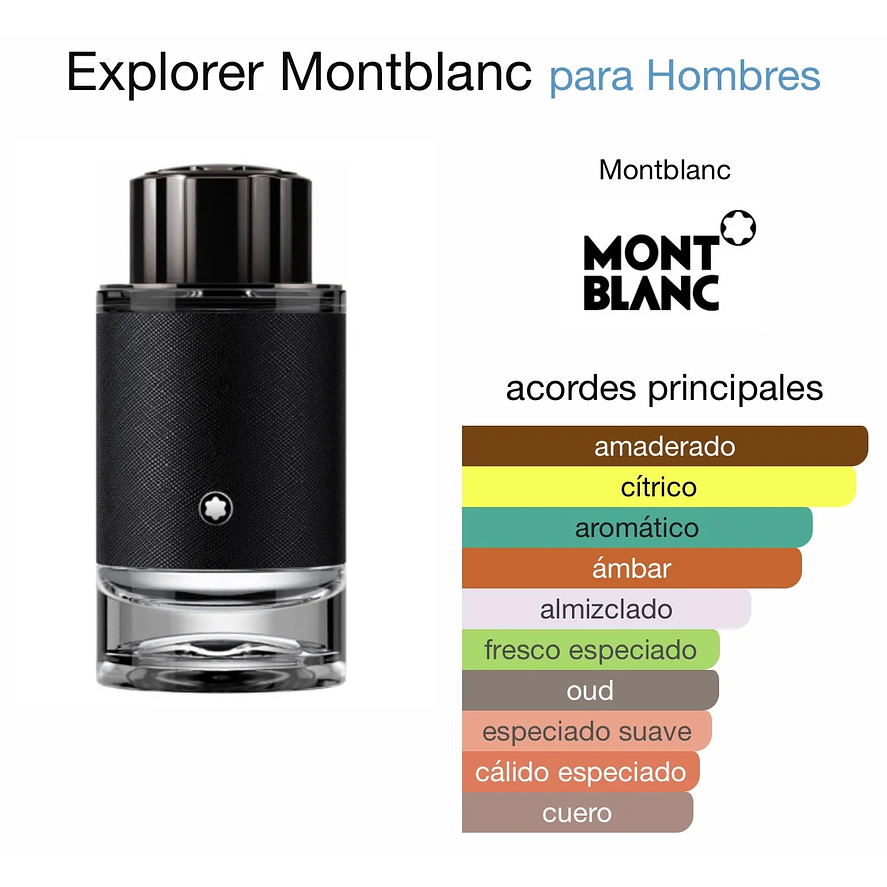 Montblanc ExplorerEdp 100Ml Hombre 5