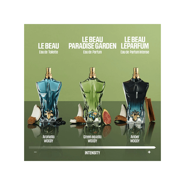 Jean Paul Gaultier Le Beau Paradise Garden Edp 75ml Hombre 6