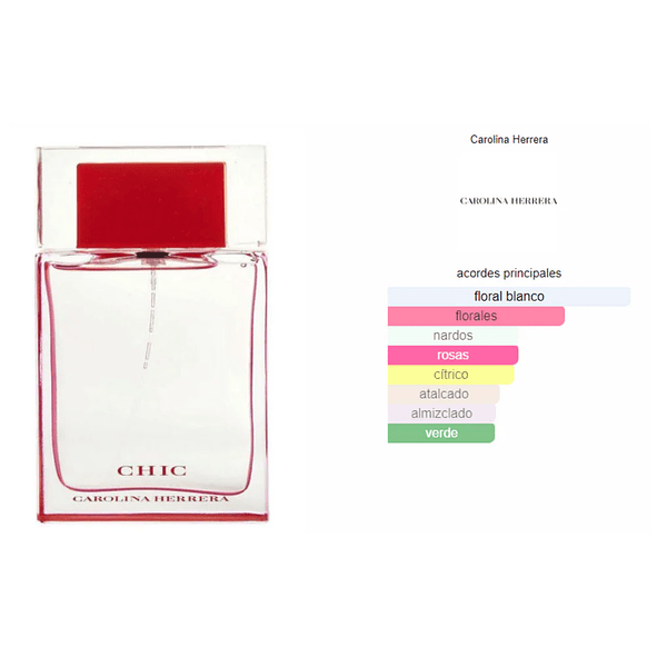 Carolina Herrera Chic Edp 80ml Mujer 3