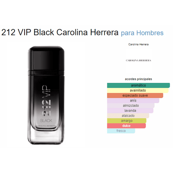 Carolina Herrera 212 Vip Black 100ml Hombre 3