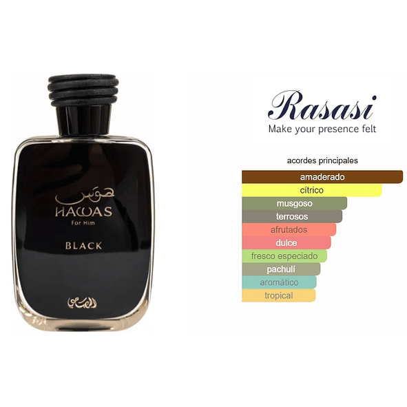 Rasasi Hawas Black Edp 100ml Hombre 3