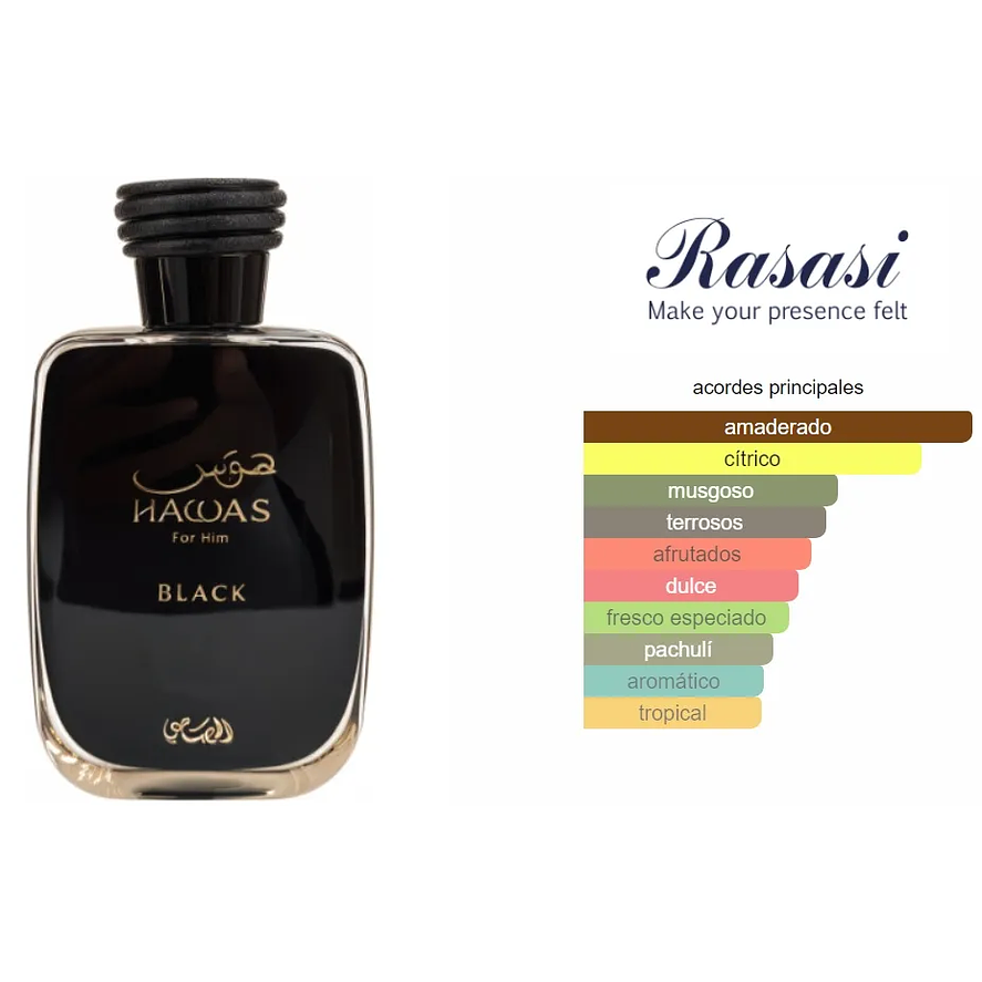 Rasasi Hawas Black Edp 100ml Hombre 3