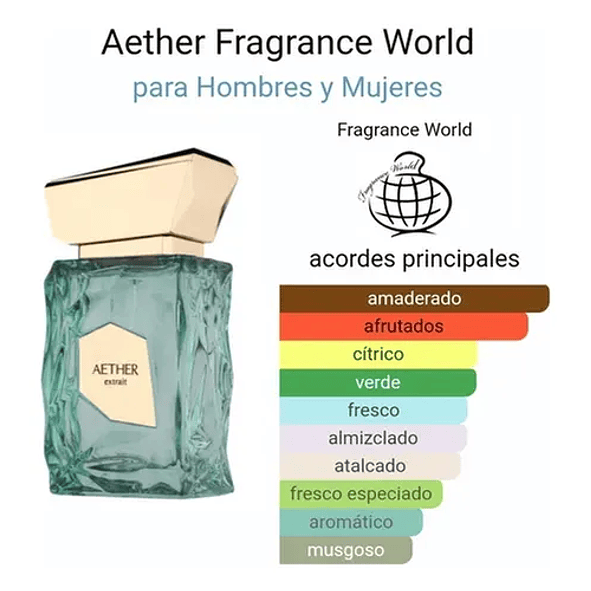 French Avenue Aether Extrait 100ml Hombre 3