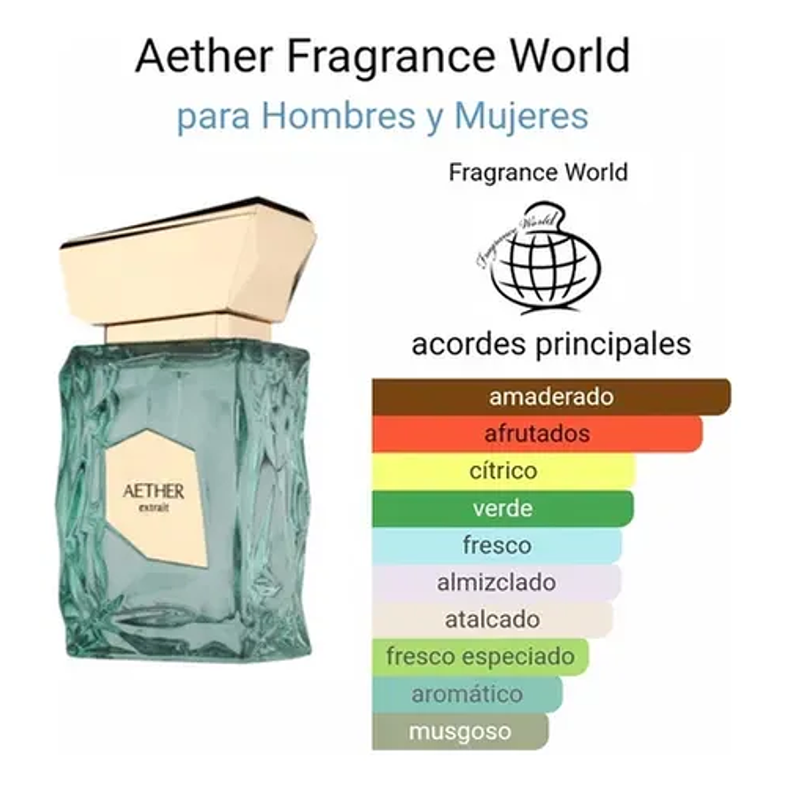 French Avenue Aether Extrait 100ml Hombre 3