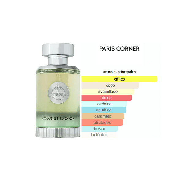 Paris Corner Ministry Of Gourmand Coconut Lagoon 100ml Mujer 3