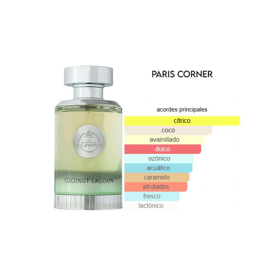Paris Corner Ministry Of Gourmand Coconut Lagoon 100ml Mujer 3