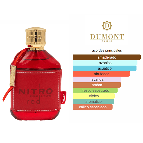 Dumont Paris Nitro Red Pour Homme 100ml Hombre 3