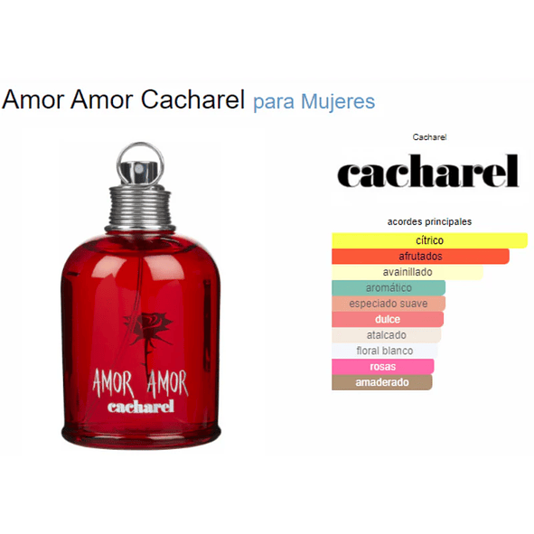 Cacharel Amor Amor Edp 100ml Mujer 3