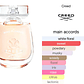 Creed Wind Flowers Edp 75ml Mujer - Miniatura 3