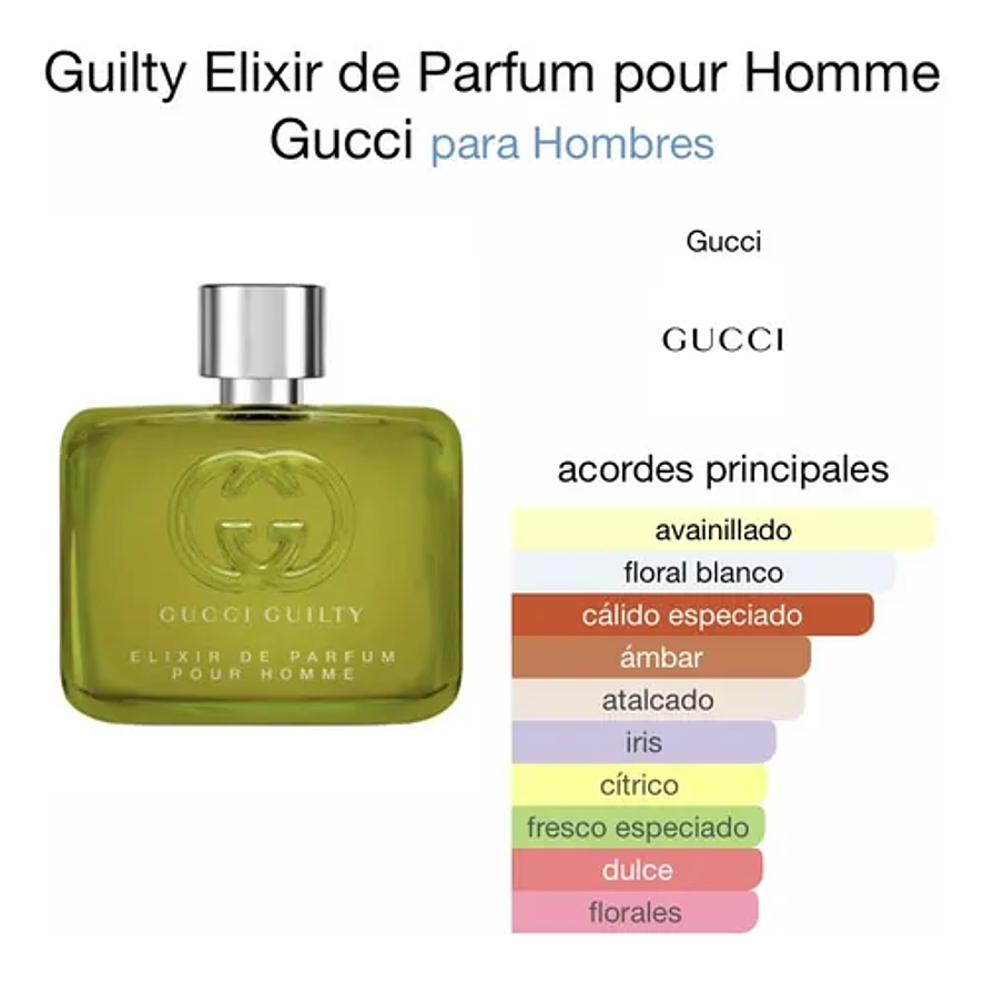 Gucci Guilty Elixir de Parfum 60ml Hombre 3