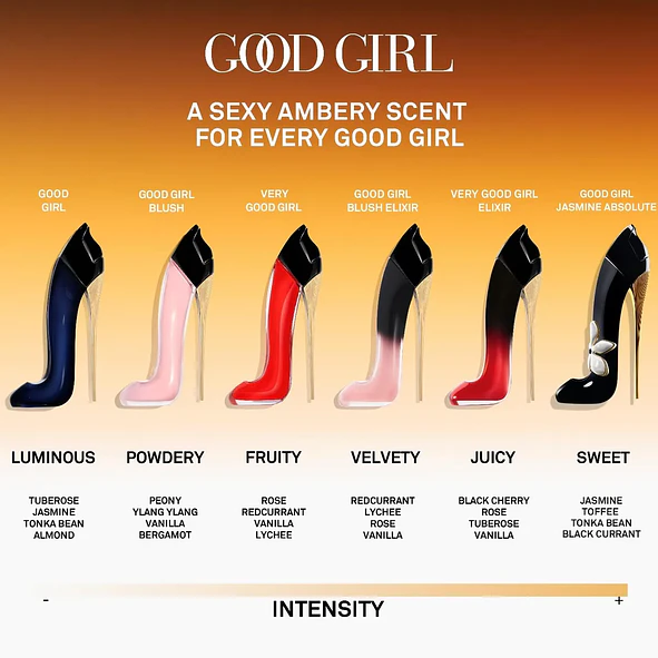 Carolina Herrera Good Girl Jasmine absolute Edp 80ml Mujer 6