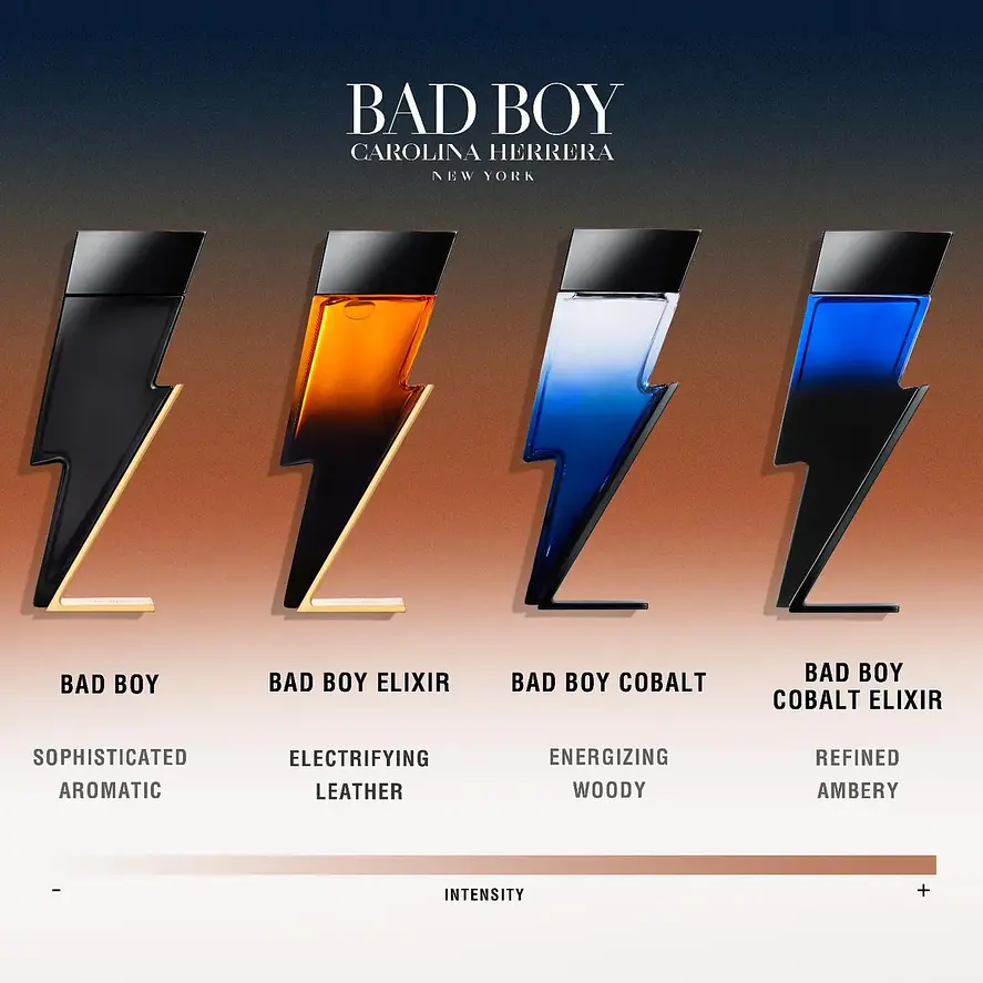Carolina Herrera Bad Boy Elixir 100ml Hombre 3