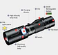 Superfire X60-T MINI Zoomable Tactical Flashlight - Miniatura 2