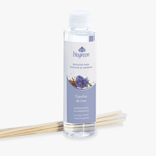 Repuestos difusores 100 mlo