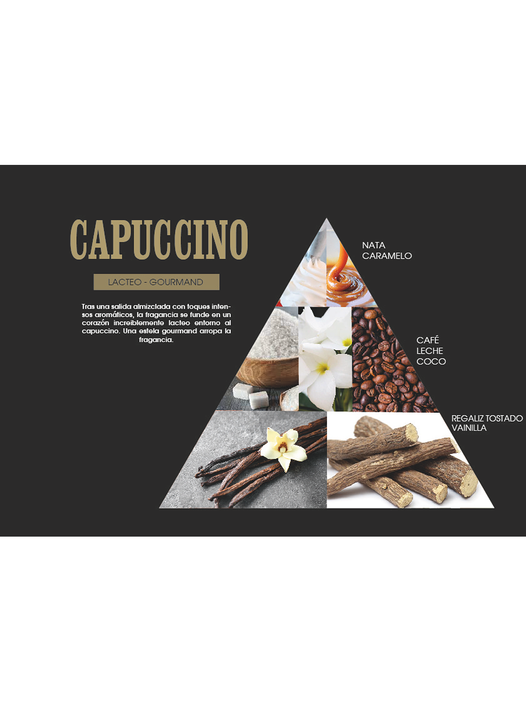 Fragrância Capuccino 2