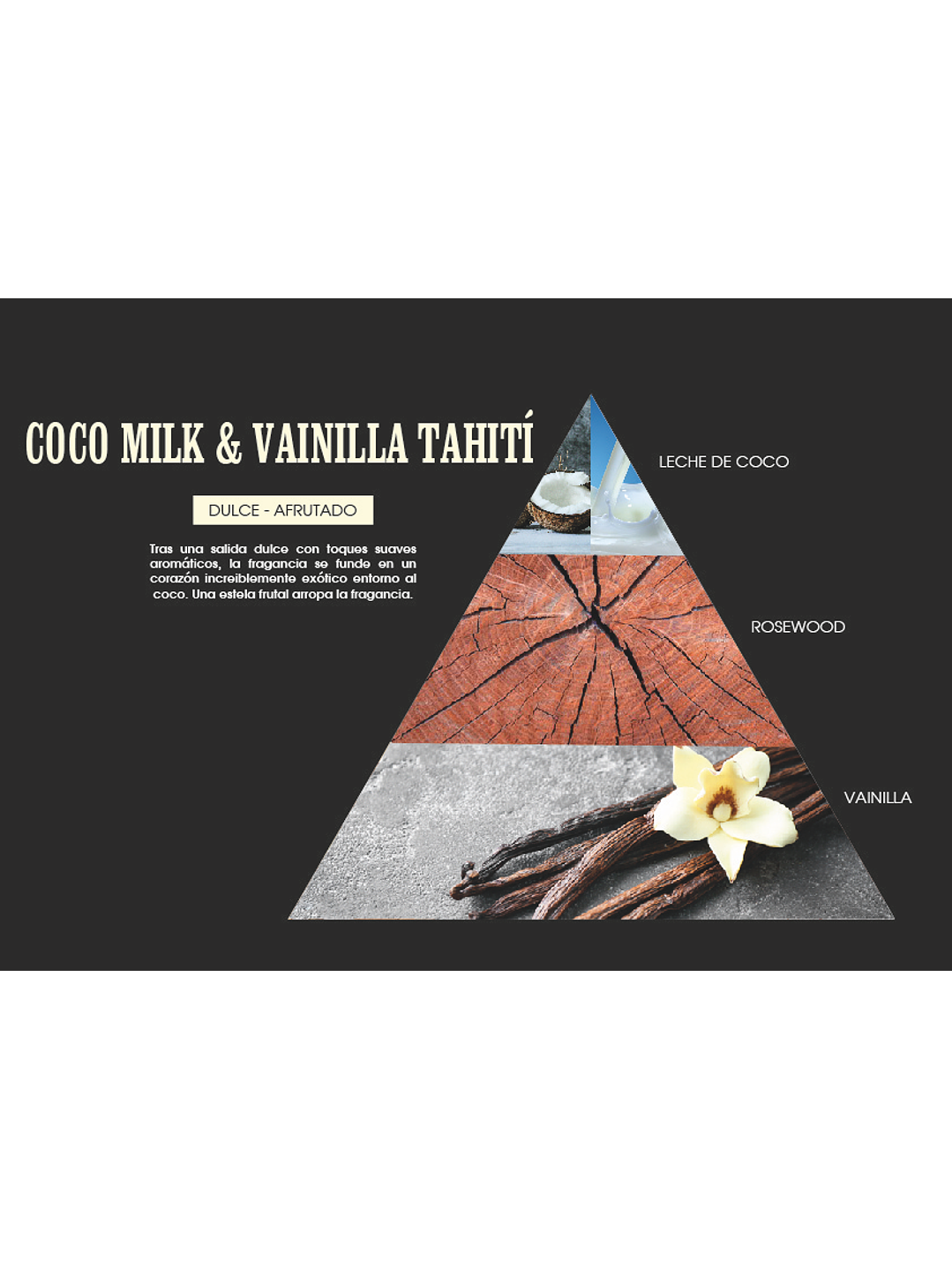 Fragrância Leite de Coco & Baunilha do Tahiti 2