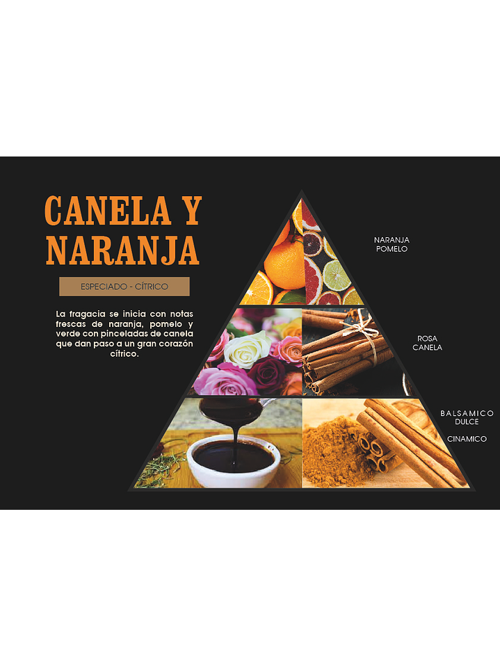 Fragrância Canela e Laranja 2