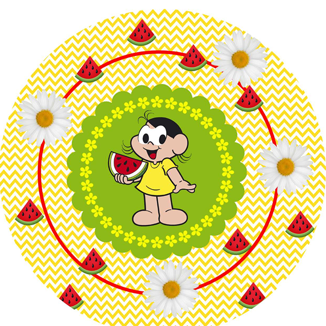 Arquivo Painel Magali 1