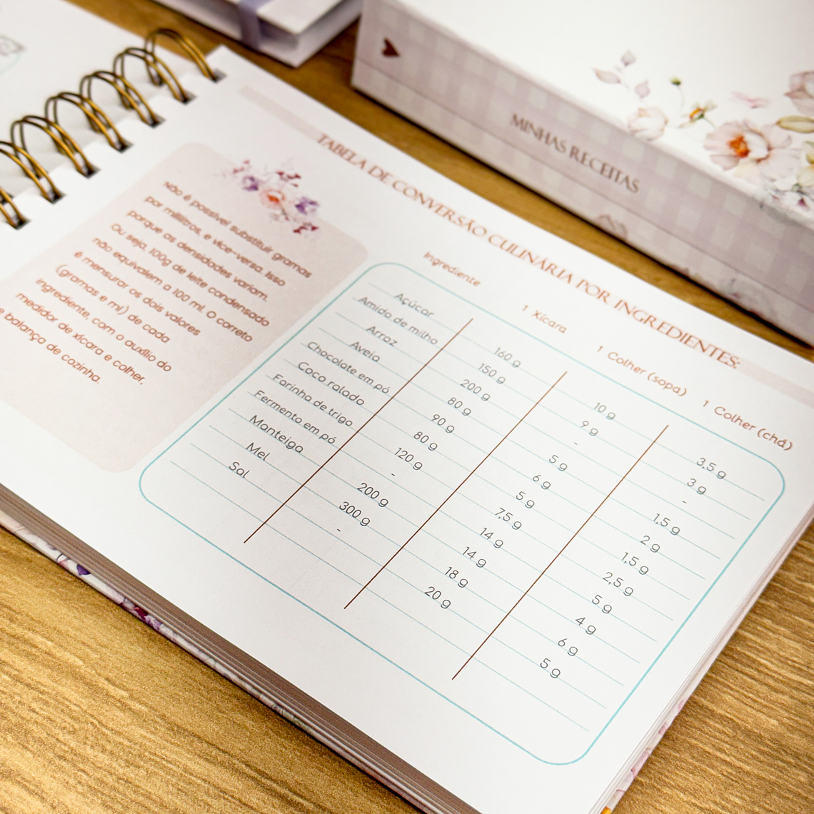 Arquivo Caderno de Receitas 3