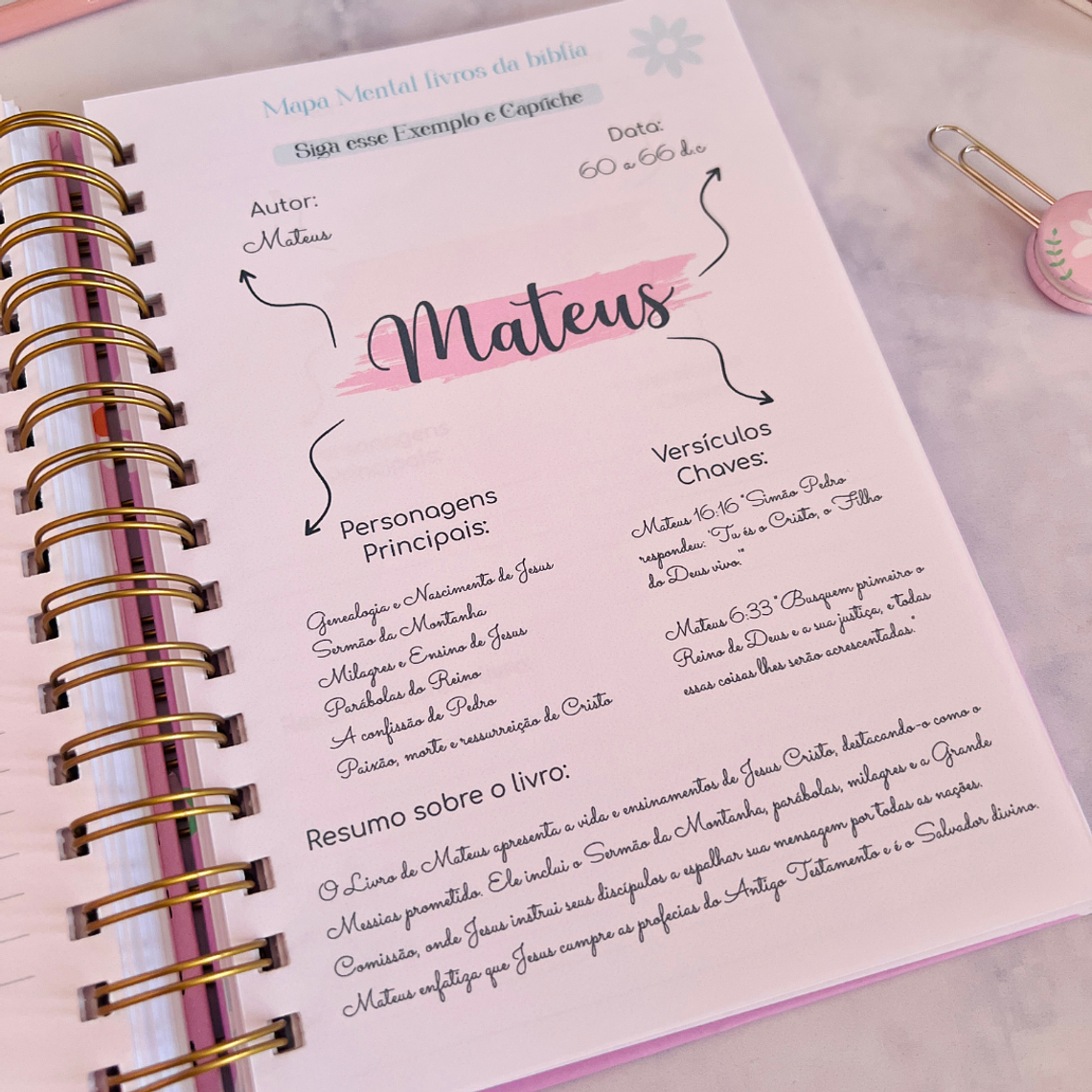 Arquivo Encadernação Combo Devocional Completo 19