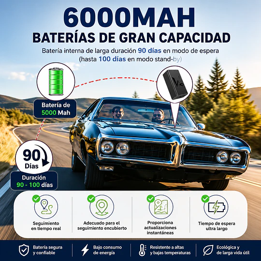 Mini Gps Tracker Auto Tiempo Real 6000mah 2g & 4g Con Imán,Batería De Larga Duración