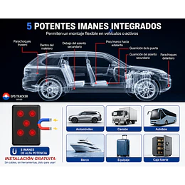 Mini Gps Tracker Auto Tiempo Real 6000mah 2g & 4g Con Imán,Batería De Larga Duración