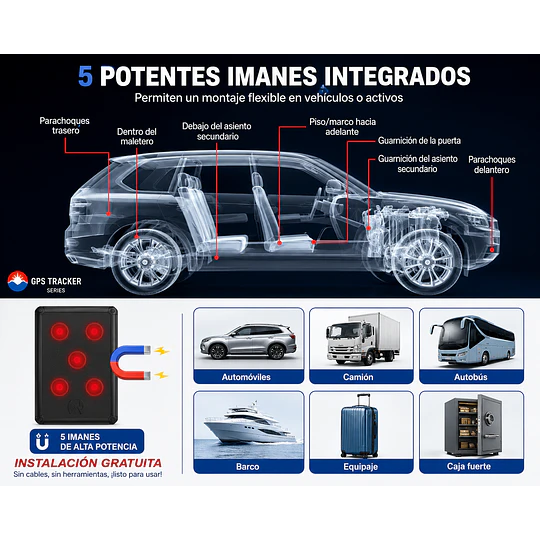 Mini Gps Tracker Auto Tiempo Real 6000mah 2g & 4g Con Imán,Batería De Larga Duración