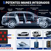 Mini Gps Tracker Auto Tiempo Real 6000mah 2g & 4g Con Imán,Batería De Larga Duración