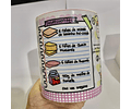 Pacote Artes para Caneca Receitas Completo Arquivos Png