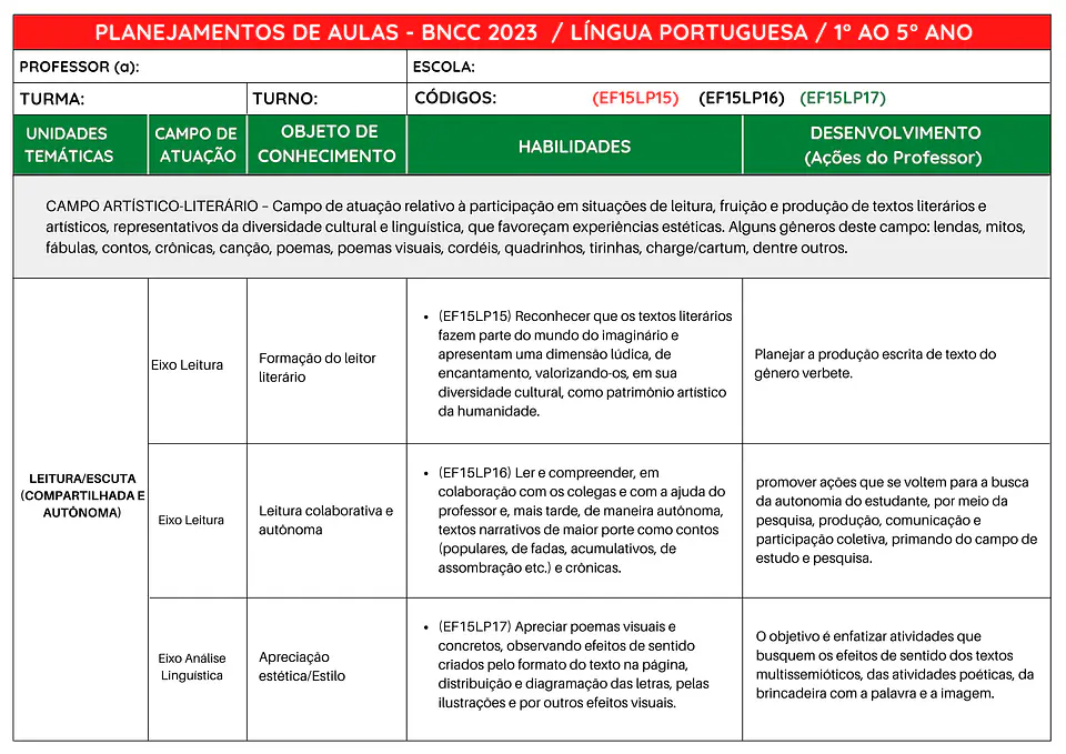 Planos de Aulas Planejamento Educação Infantil 2023 BNCC 8