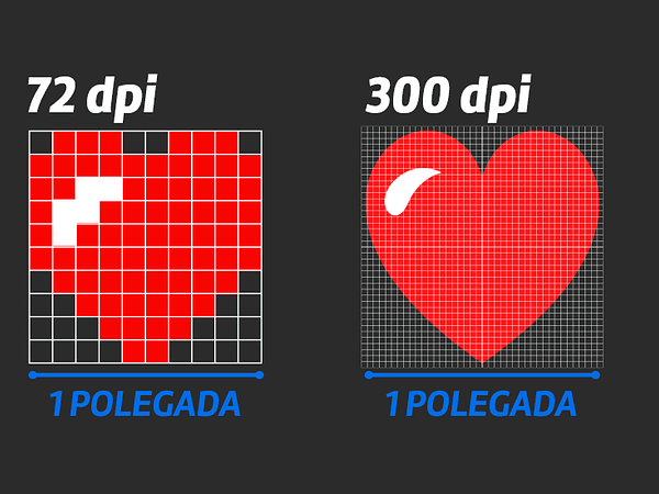 A resolução e a importância da qualidade do seu trabalho