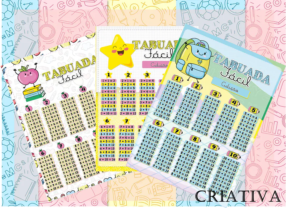 Arquivo Escolar Tabuada Criativa em Jpg 1
