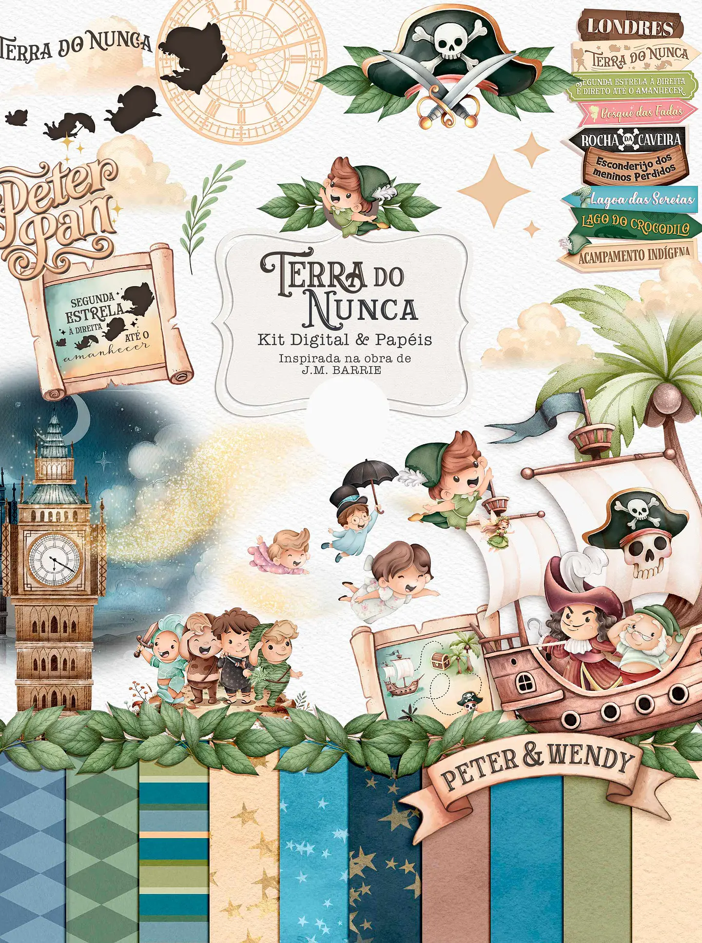 Kit Digital Terra do Nunca Png  1