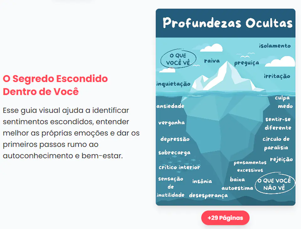 Arquivo Planner sem Caos - TDAH Arquivo em Pdf #3577 13