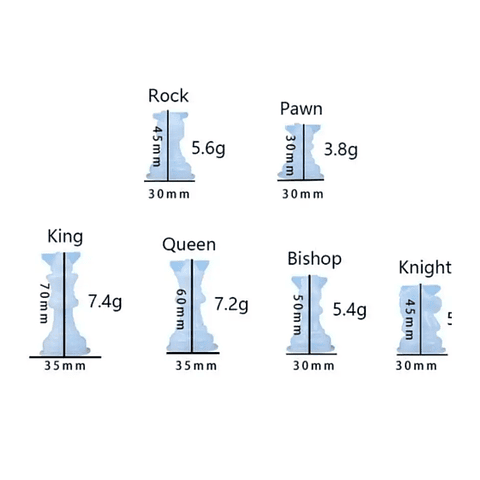 Set moldes de silicona piezas de ajedrez, 6 unidades. 