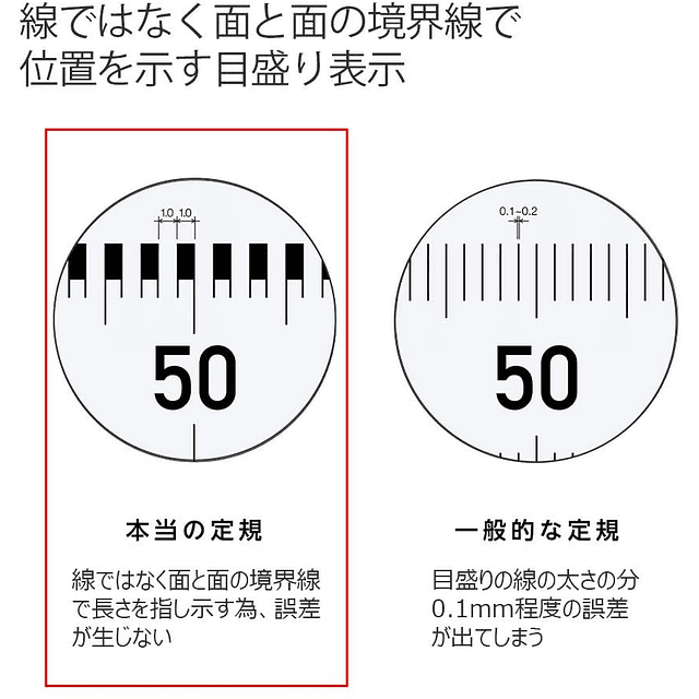 reglet en metal pour une mesure exacte japonais kokuyo